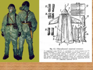 Общевойсковой защитный комплект (ОЗК)